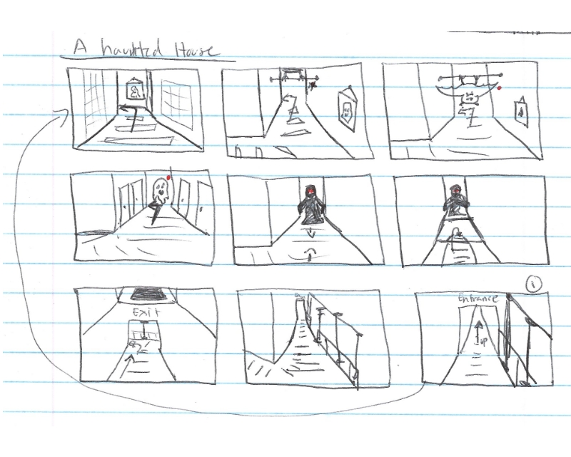 Storyboards of the walktrhough of a haunted house. Version 2.