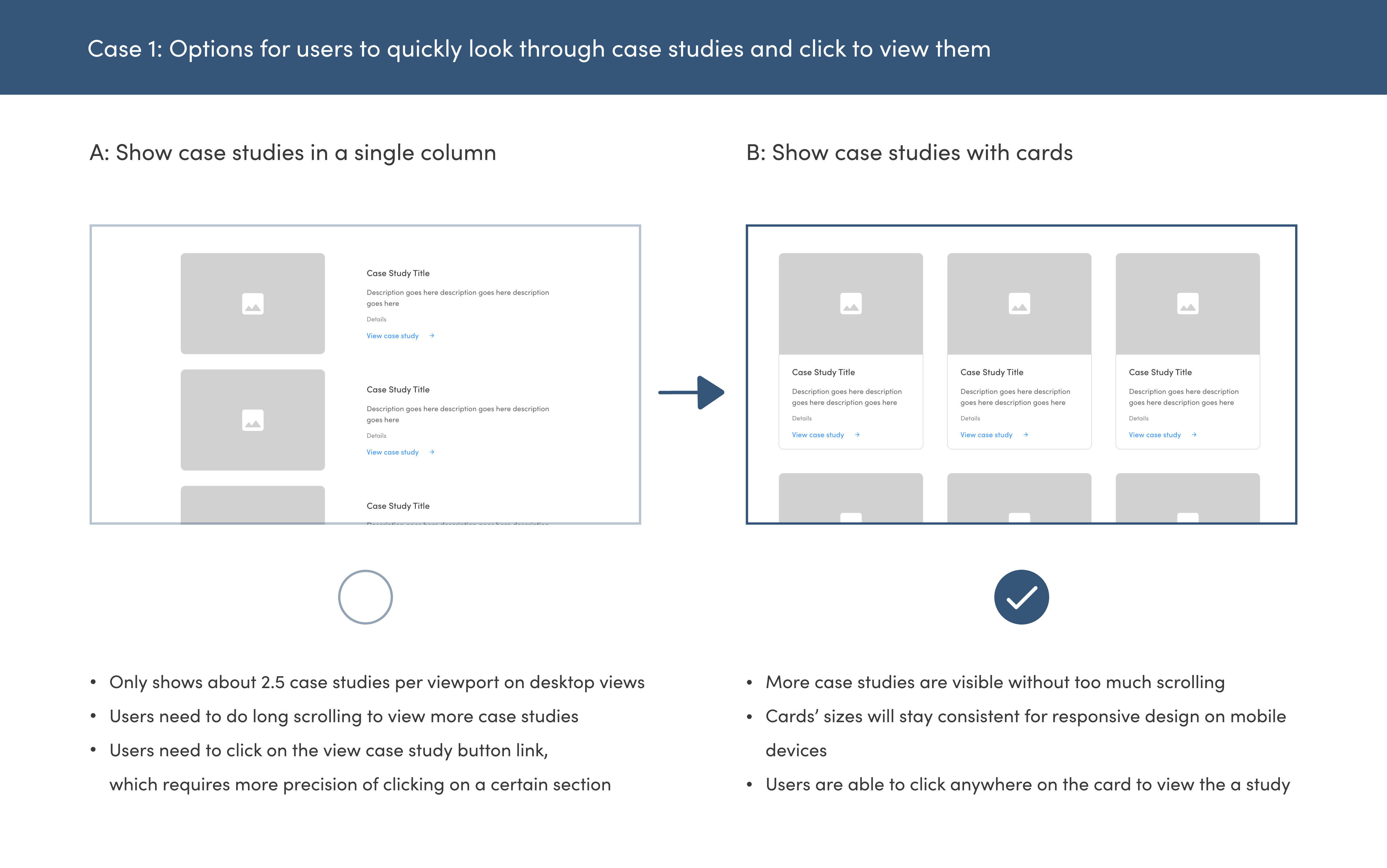 Image showing two decision cases.