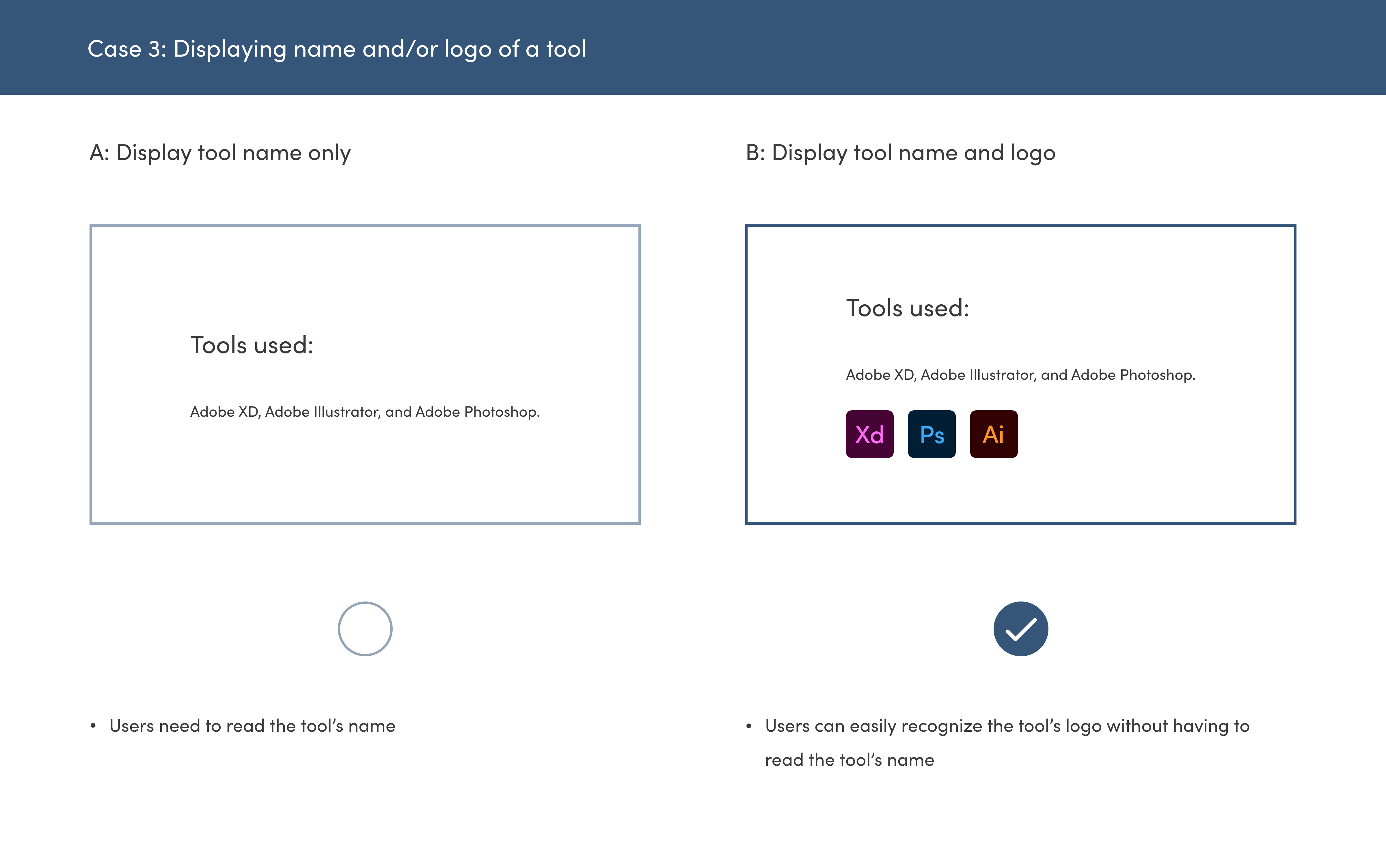 Image showing two decision cases.