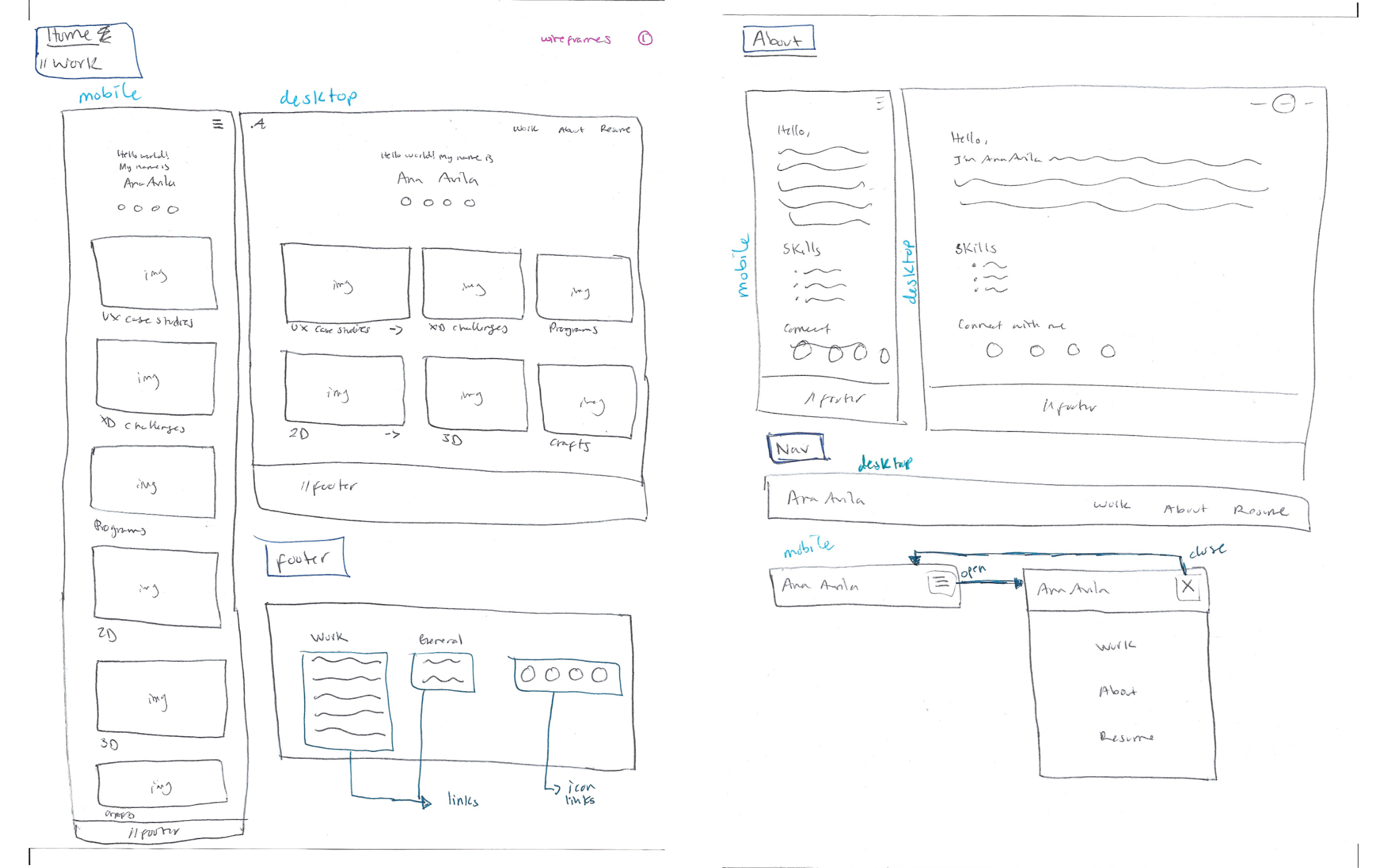 Pen and paper wireframes.