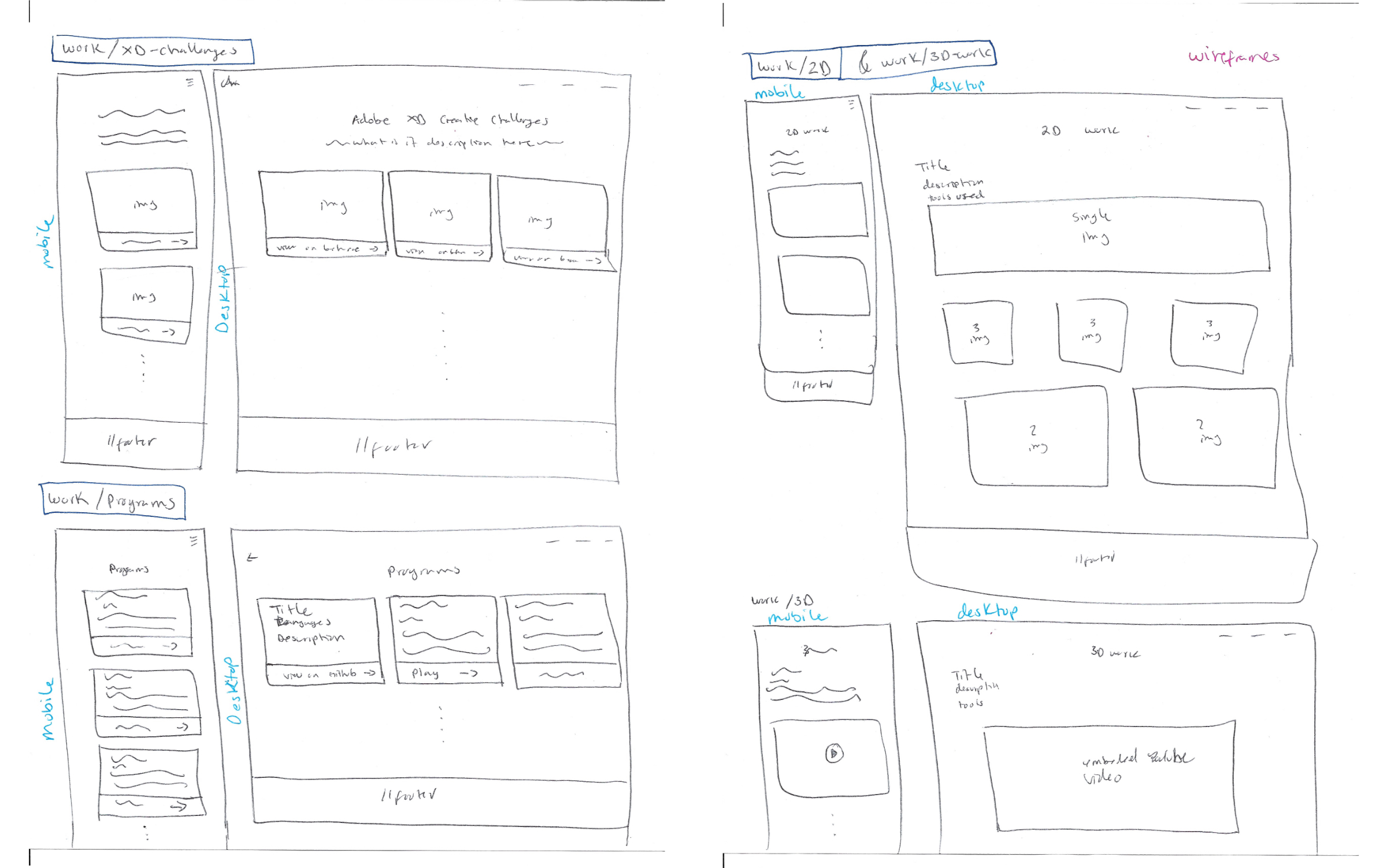Pen and paper wireframes.